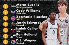 篮球盛宴：库明加拉拉队关键上篮战胜勇士队